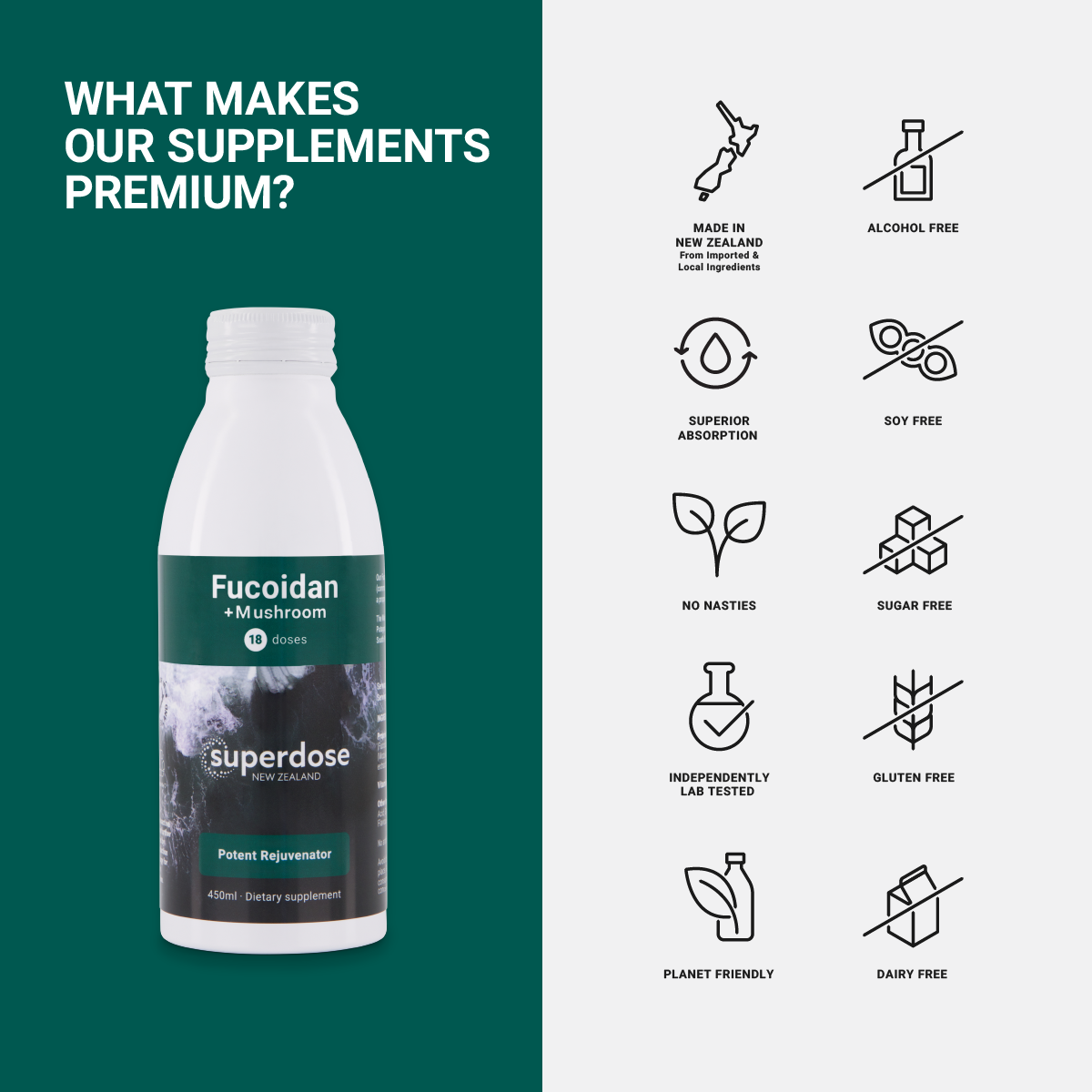 Superdose Fucoidan + Mushroom 750mg 75ml
