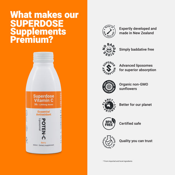 Superdose Liposomal Vitamin C 1,000mg